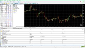 Leia mais sobre o artigo Estrutura básica de um robô – Metatrader